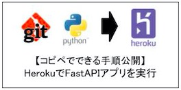 HerokuにPython(FastAPI)アプリをデプロイする手順