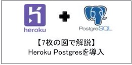 【図解】HerokuにPostgreSQLをインストール(導入)する手順