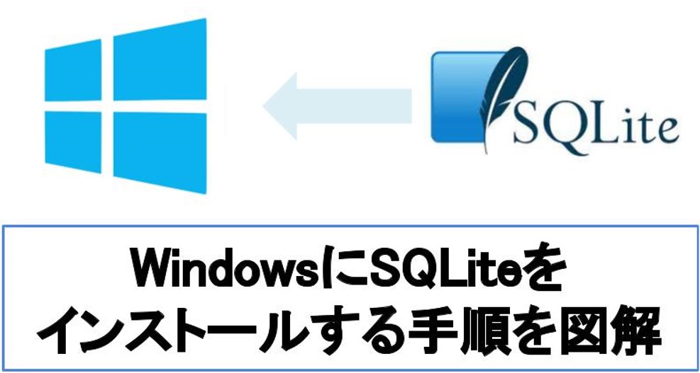 【最短5分】SQLiteをWindowsへインストールする方法(6枚で図解)