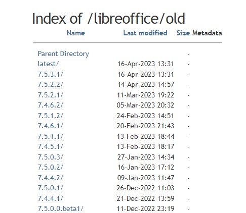LibreOfficeの開発頻度