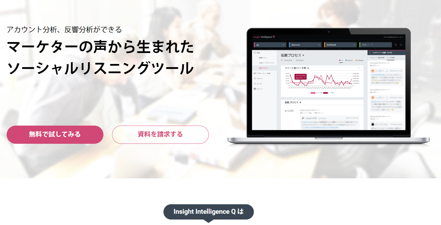 Insight Intelligence Qのトップページ