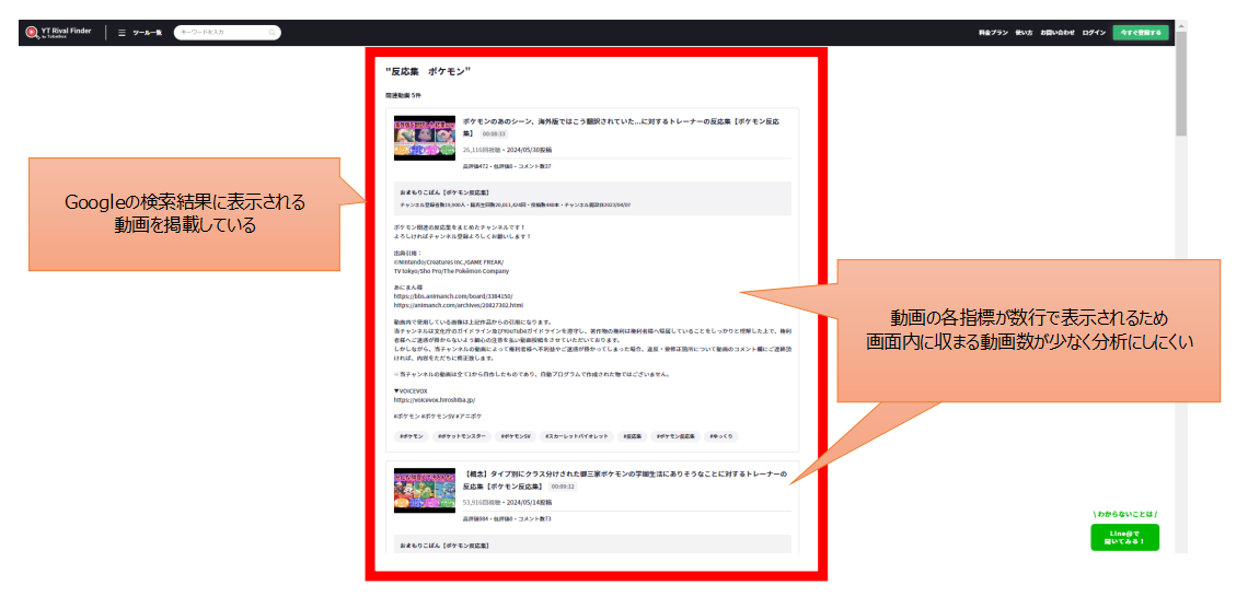 YT Rival FInderでの検索上位動画の比較画面